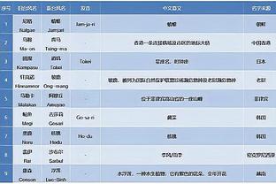 雷竞技遵安全稳定截图2