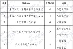 雷竞技app官网网站