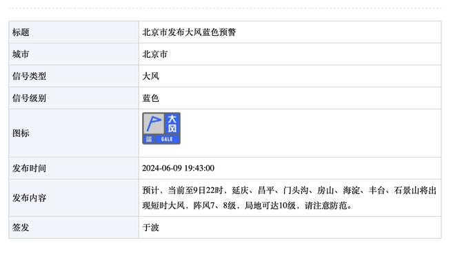 蒙克：雄鹿很强大&多次进季后赛 要向他们脱帽致敬