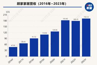 踢球水平≠执教水平！小因扎吉率国米领跑意甲，大因扎吉垫底下课